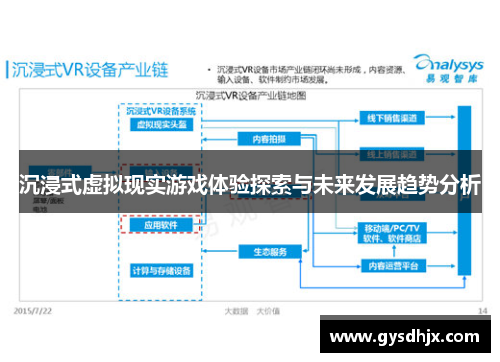 沉浸式虚拟现实游戏体验探索与未来发展趋势分析